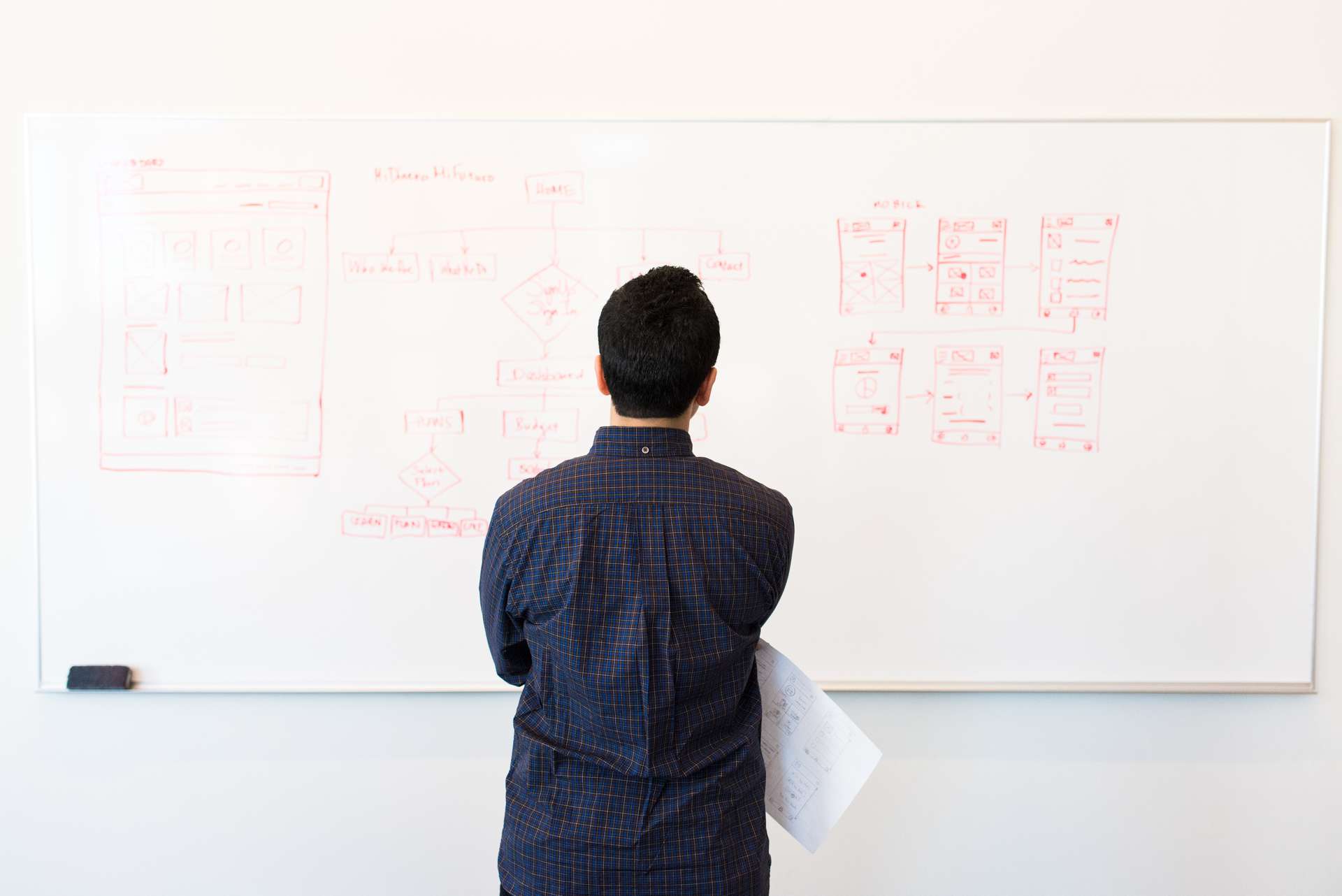 man looking at a whiteboard