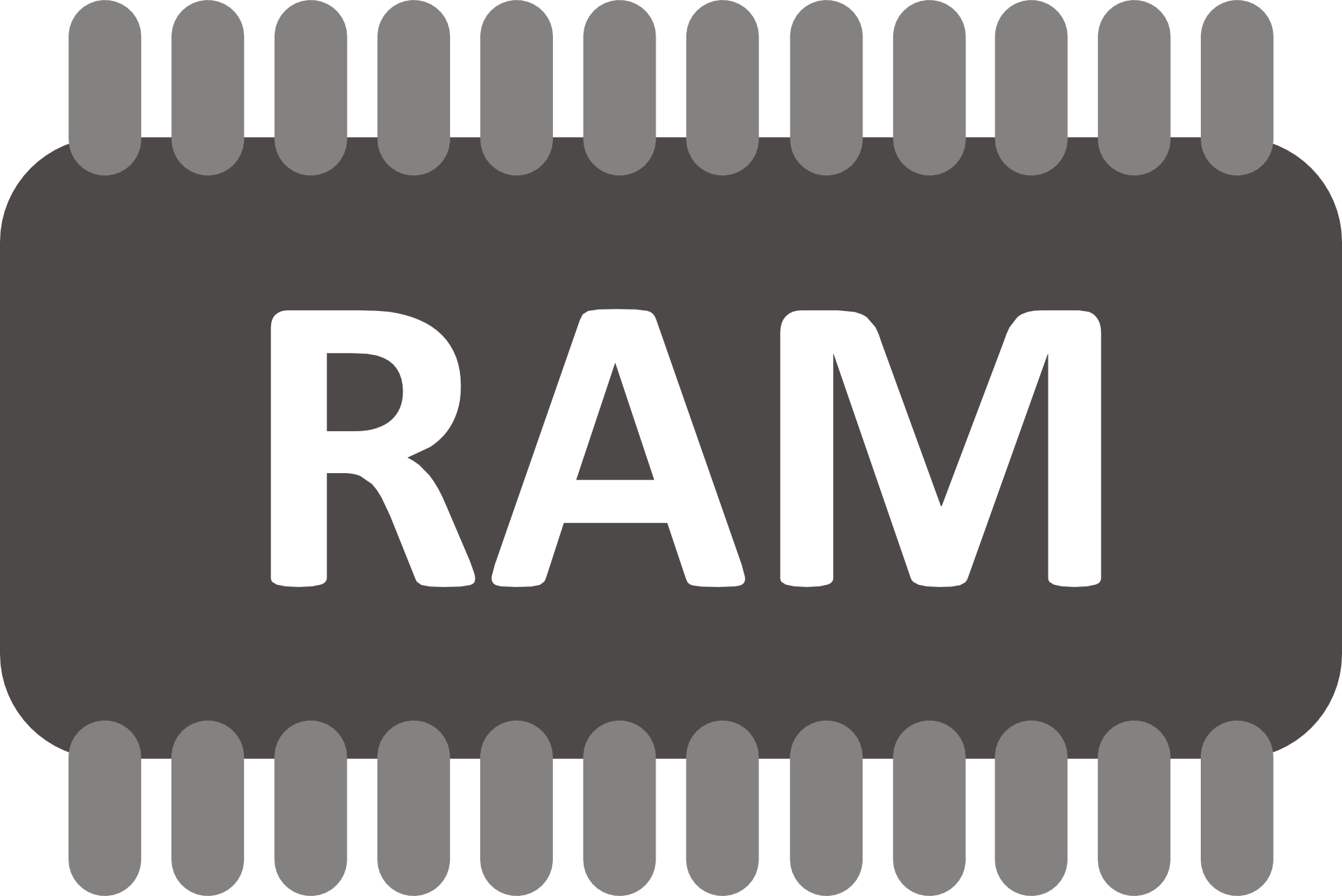 RAM chip