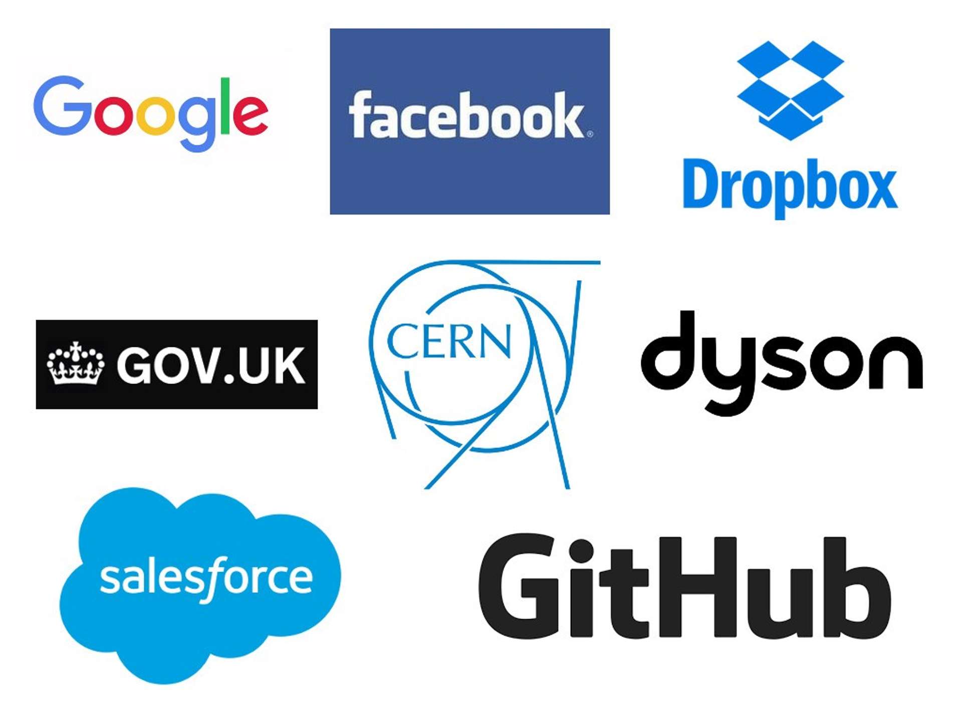 google, facebook, dropbox, gov.uk, dyson, salesforce, cern, github...